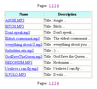 Export html
